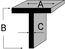 Architectural